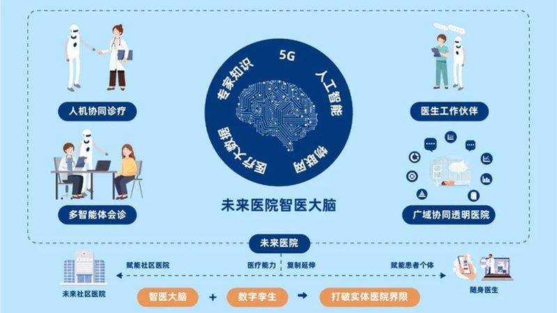 肠胃保养仪：如何选择适合自己的品牌**
